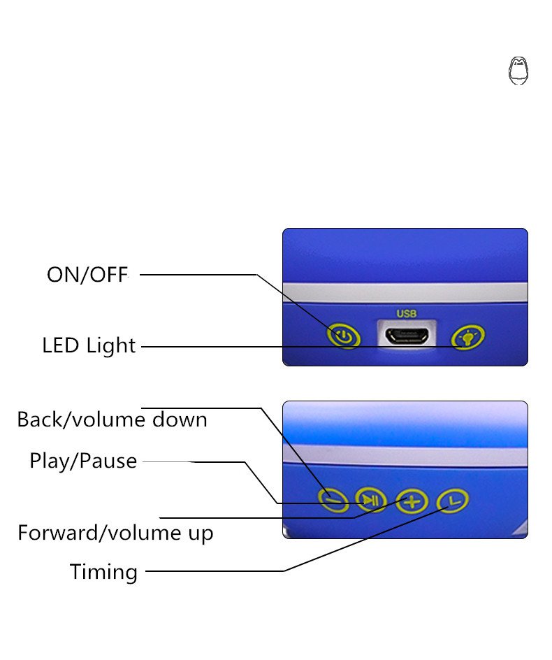 One-key to operation